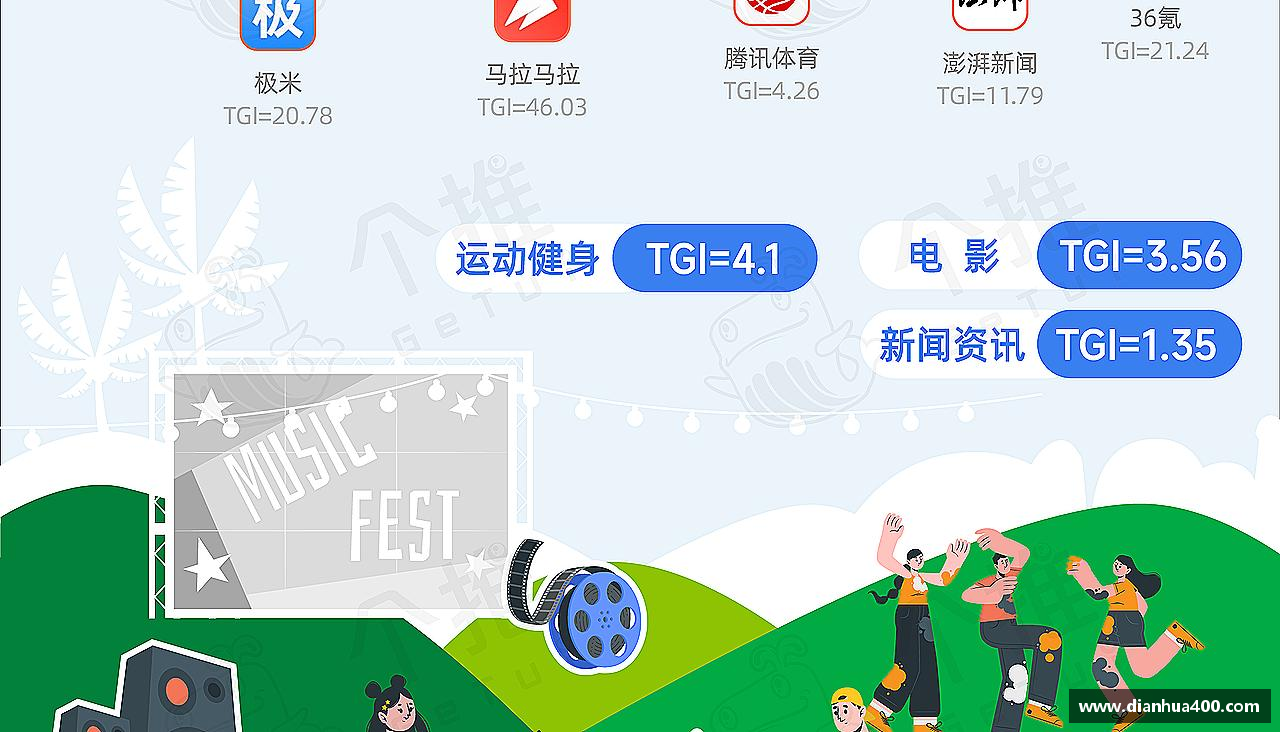 永不言败，英雄始终在路上！